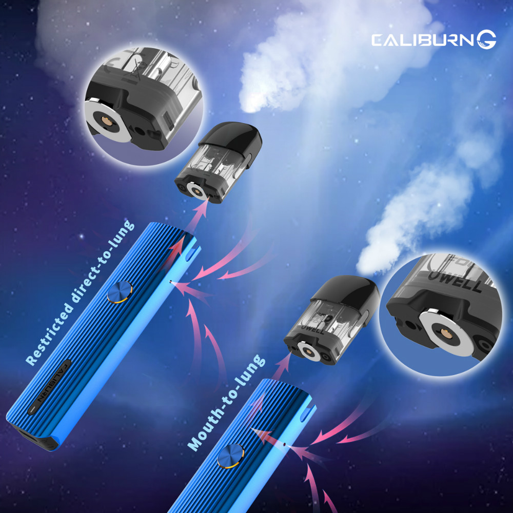 Top Vape Pens for 2021 - Best Small Vape Equipment