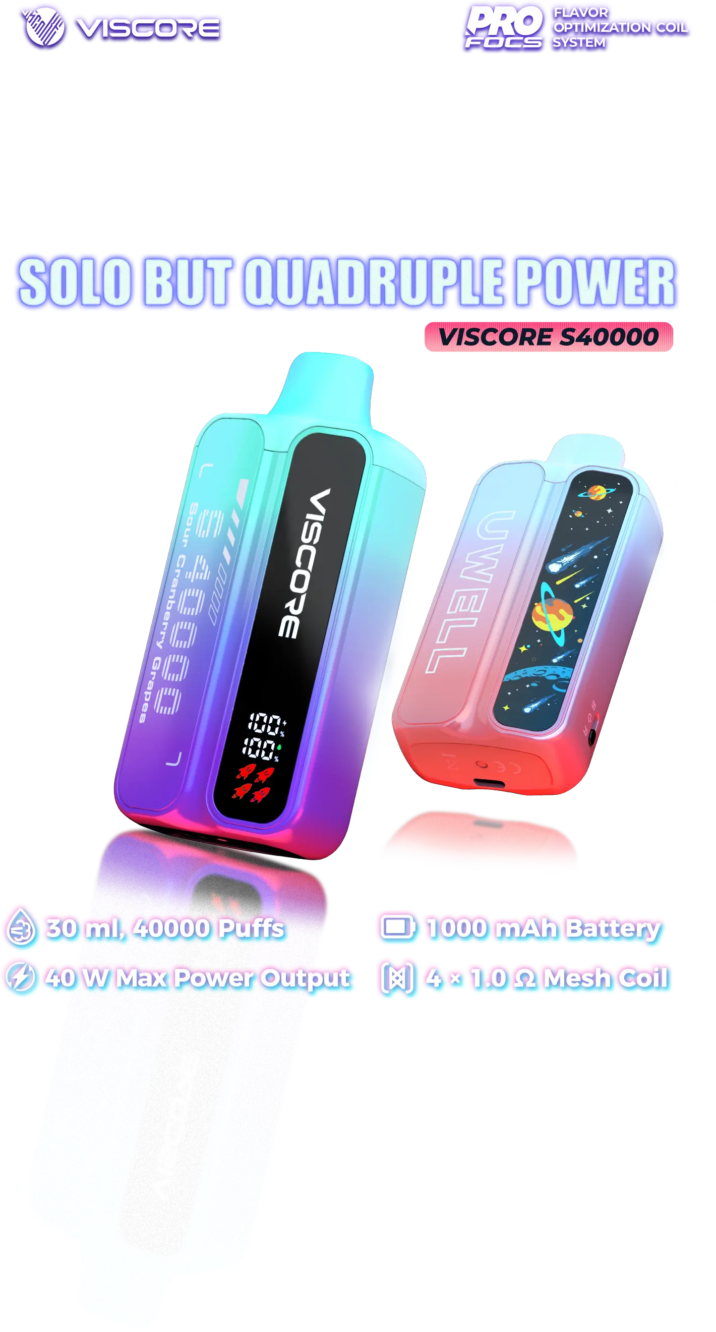 VISCORE S40000 Quadruple Coil, Quadruple Satisfaction