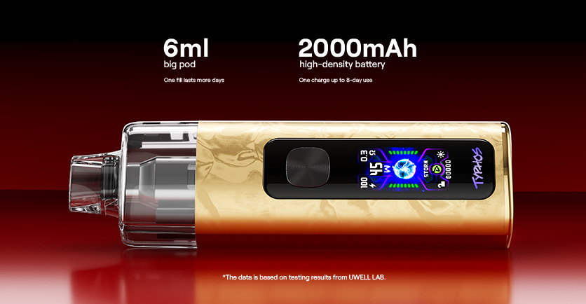 TYPHOS: A True Benchmark of a Dual-Mesh Pod System Invented by UWELL