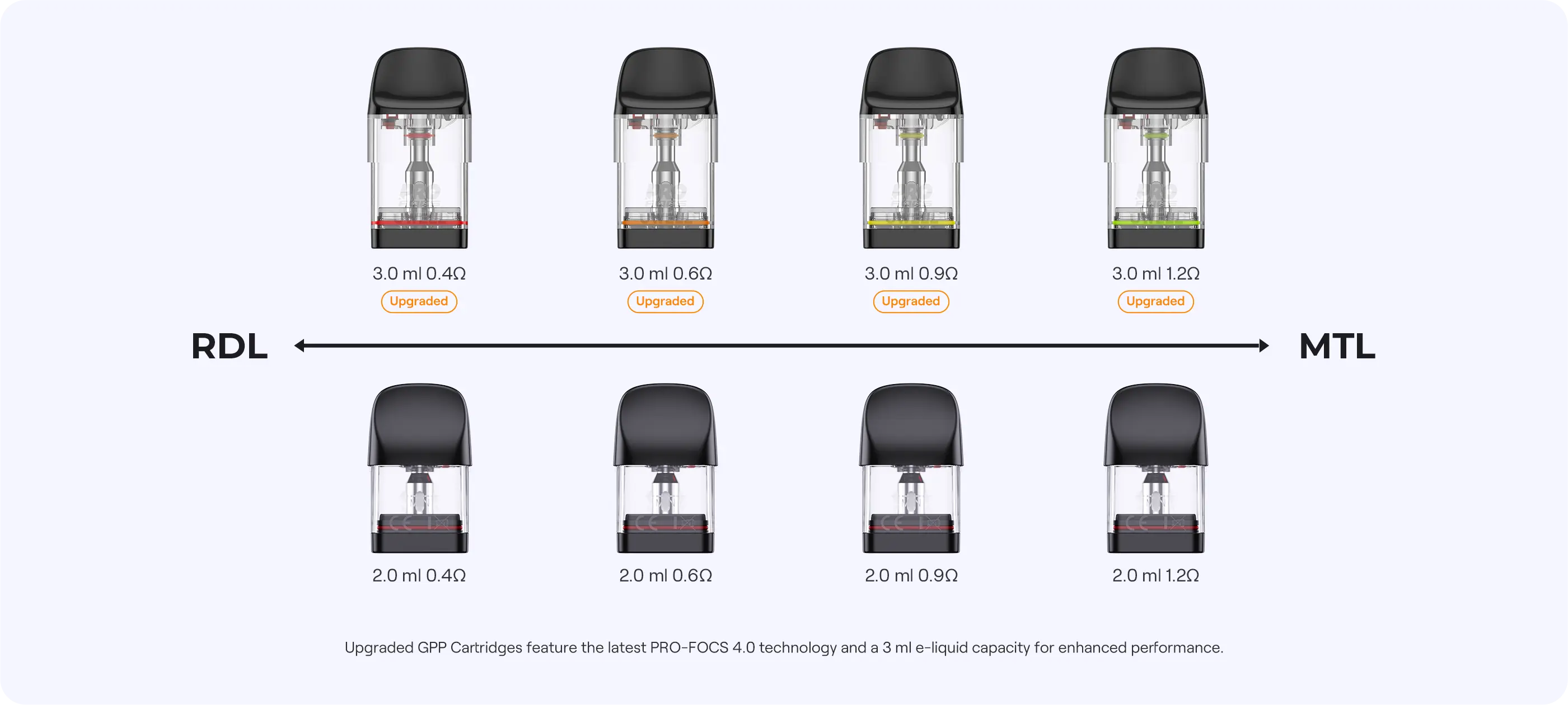 Caliburn G5 Lite Koko