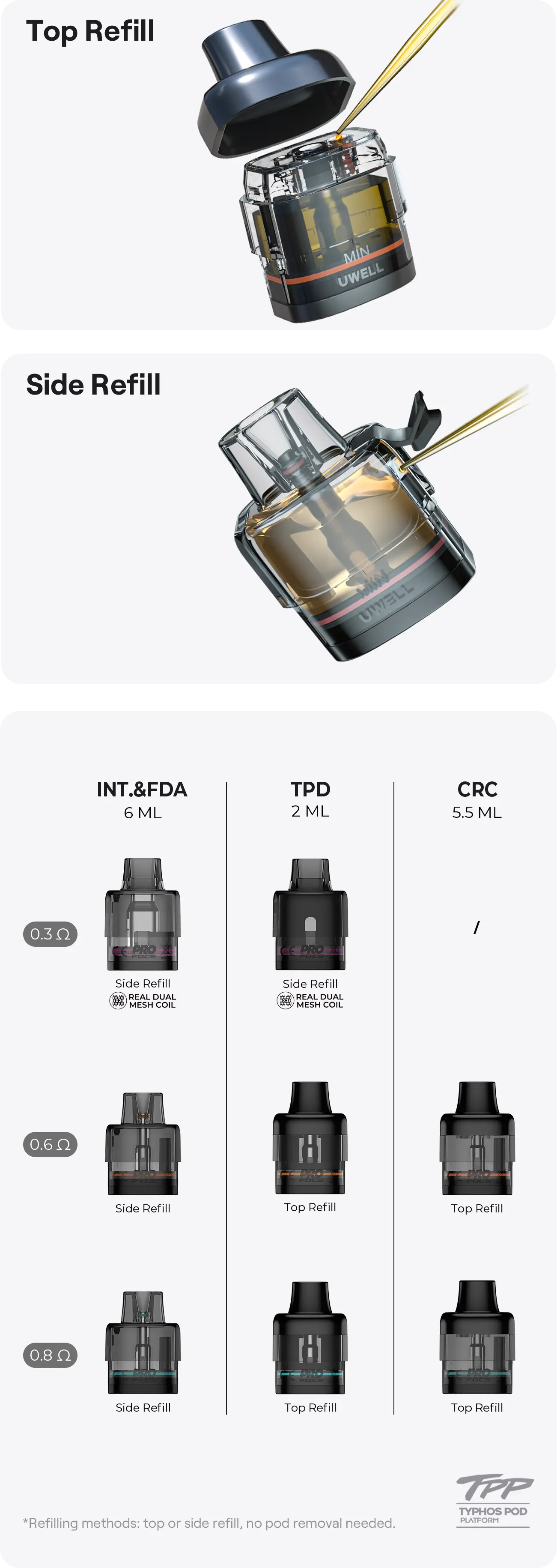 vape im koffer oder handgepäck UWELL Typhos Kit